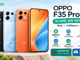 OPPO F35 Pro 5G smartphone with 144Hz AMOLED display, 50MP camera and 8000mAh battery