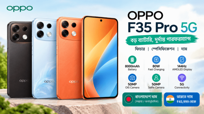 OPPO F35 Pro 5G smartphone with 144Hz AMOLED display, 50MP camera and 8000mAh battery