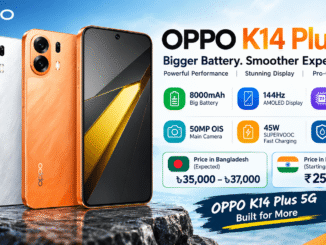 OPPO K14 Plus 5G স্মার্টফোন, 8000mAh ব্যাটারি, 144Hz AMOLED ডিসপ্লে ও 50MP OIS ক্যামেরা